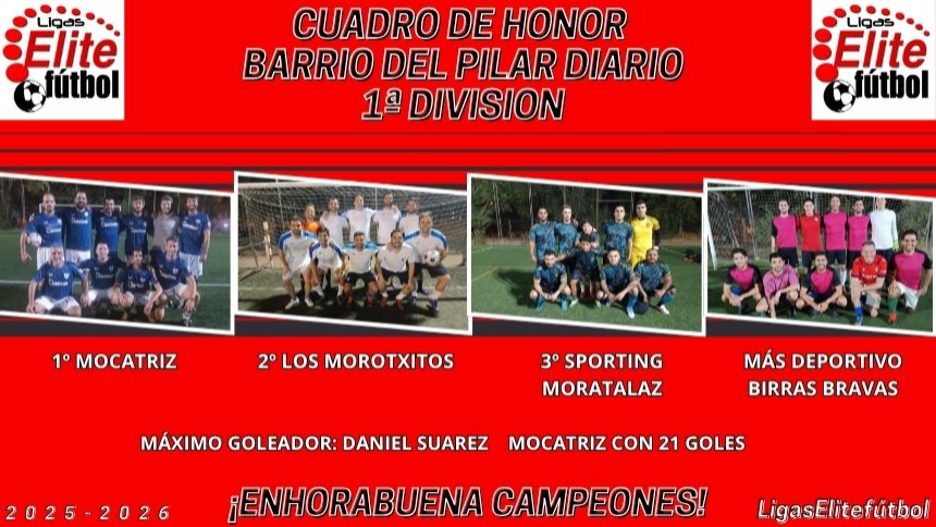 CUADRO DE HONOR BARRIO DEL PILAR DIARIO 1ª DIVISIÓN